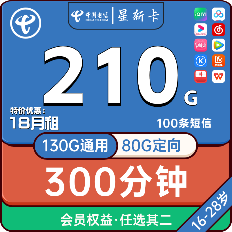 湖南电信星新卡18月租包含130G通用+80G定向流量+300分钟+100短信+一年会员