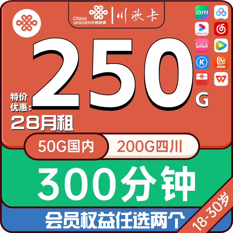 四川联通川欣卡28月租包含50G国内通用+200G四川省内+300分钟通话+双会员